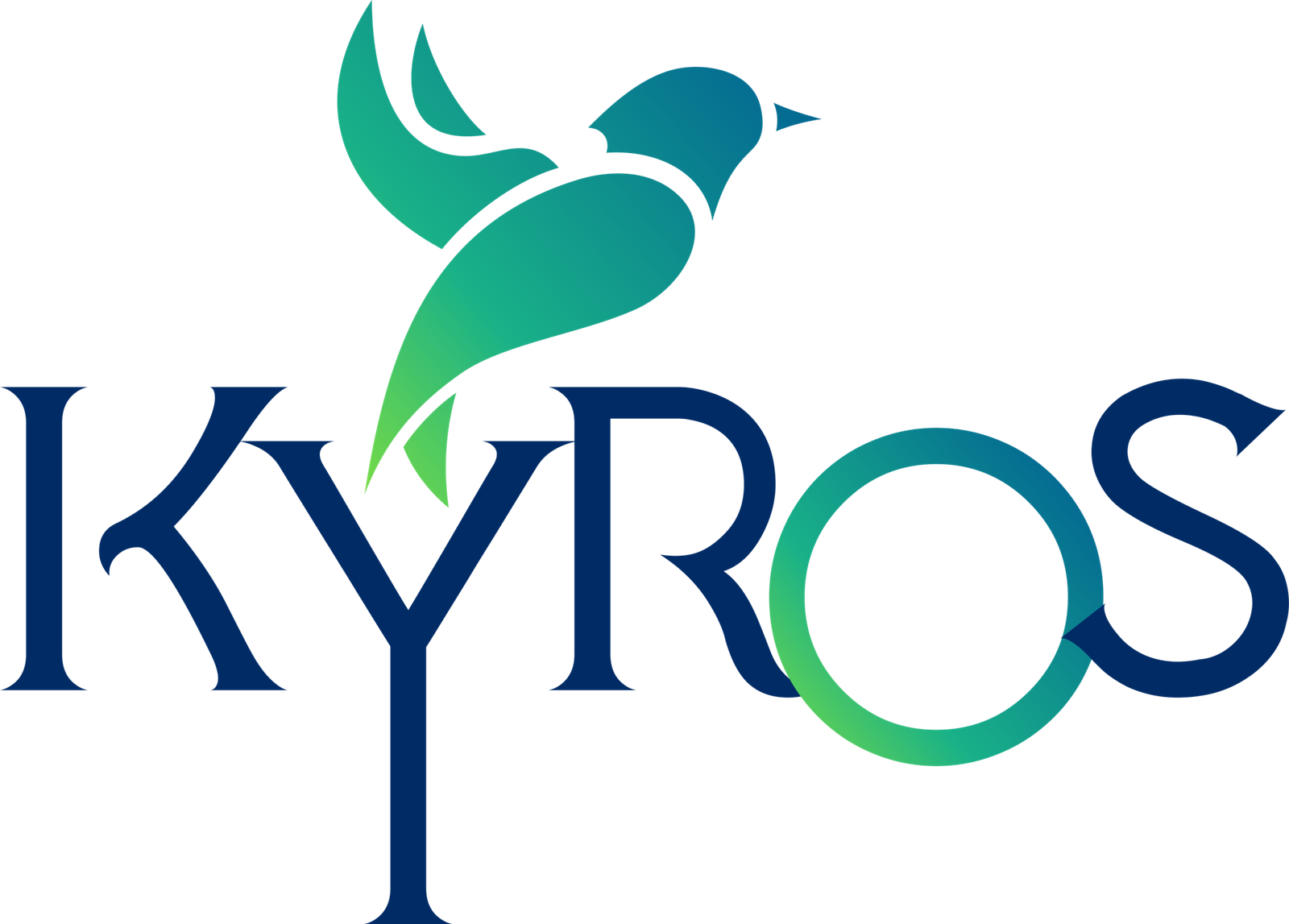 Kyros Solution logo